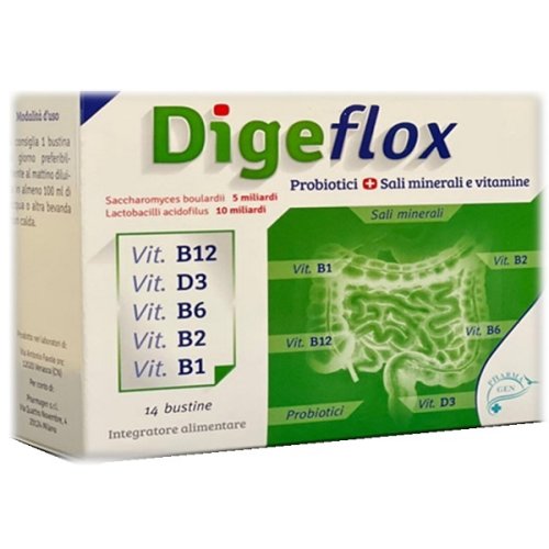 DIGE FLOX 14BUST