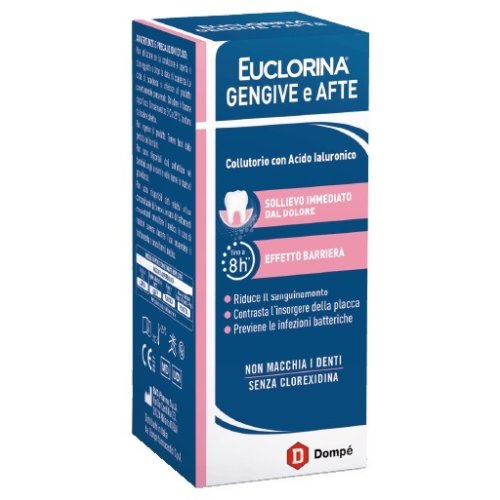 EUCLORINA Geng.Collut.Afte