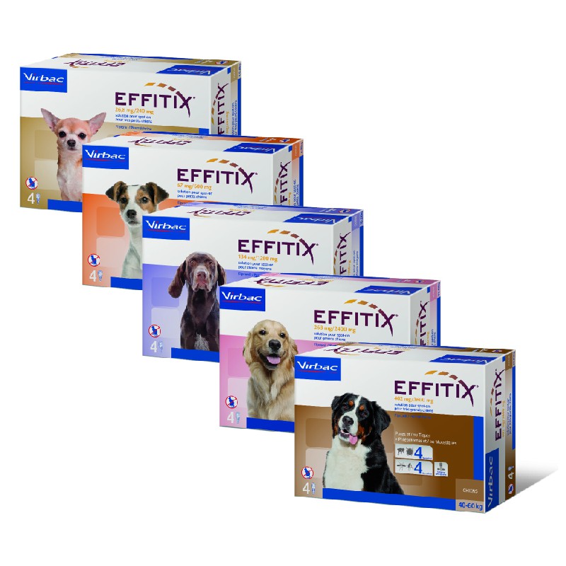 effitix 4 pipette da 2,20 ml. antiparassitario per cani taglia media da 10 a 20 kg.